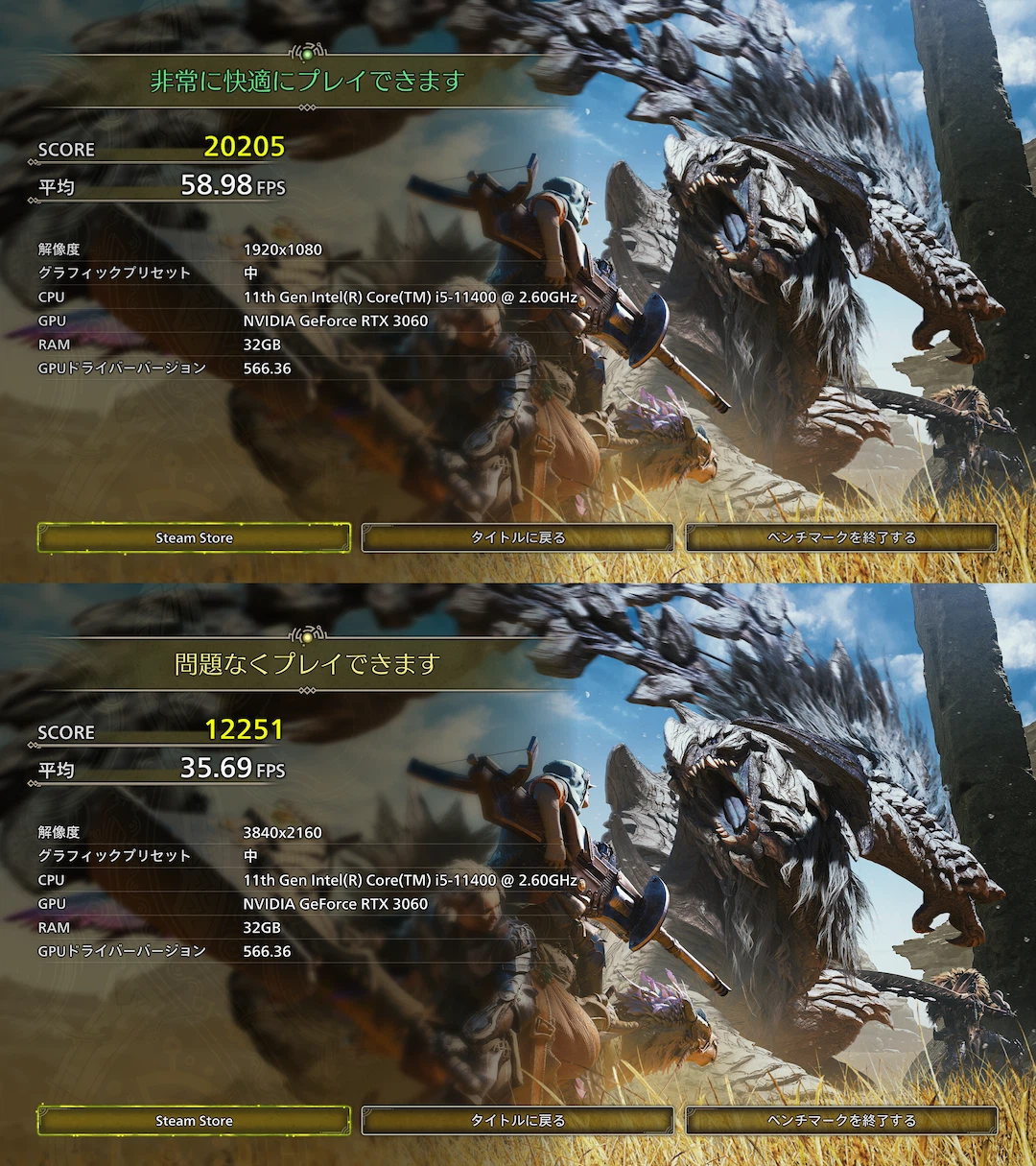 筆者のPCでの『モンスターハンターワイルズ』の動作テスト結果。描画解像度の違いによってスコアが大幅に変化している